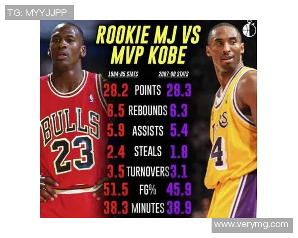 威金斯与科比的巅峰对决:时代的交汇与篮球的传承 威金斯与科比的巅峰对决:时代的交汇与篮球的传承