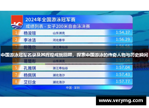 中国游泳冠军名录及其辉煌成就回顾，探索中国游泳的传奇人物与历史瞬间