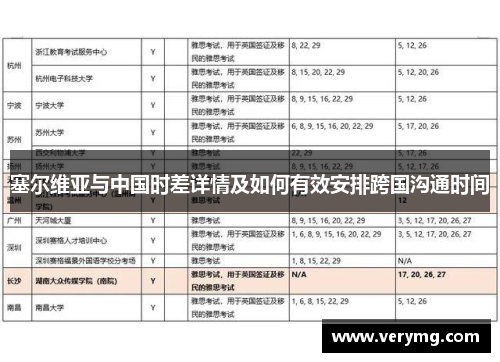塞尔维亚与中国时差详情及如何有效安排跨国沟通时间