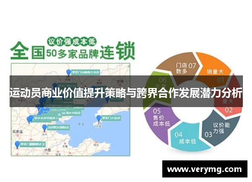 运动员商业价值提升策略与跨界合作发展潜力分析