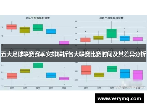 五大足球联赛赛季安排解析各大联赛比赛时间及其差异分析