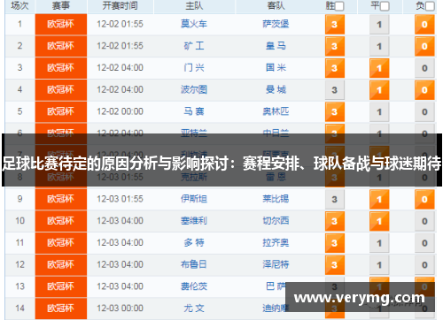 足球比赛待定的原因分析与影响探讨：赛程安排、球队备战与球迷期待
